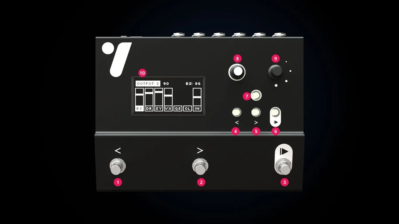 P-1 rear-panel connections
